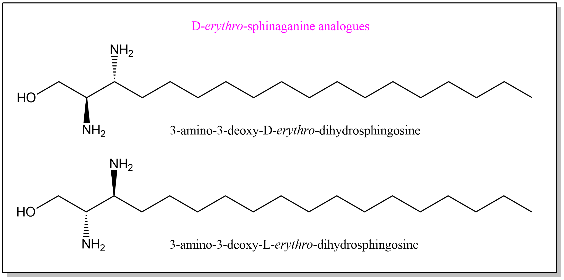 Structures of D-erythro-sphinganine analogues — 3-amino-3-deoxy-dihydrosphingosine isomers